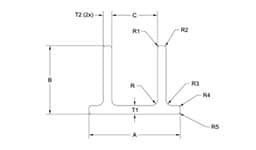 Flanged Channel Diagram | Mann Made, Inc.