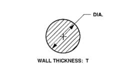 Rods Diagram | Mann Made, Inc.